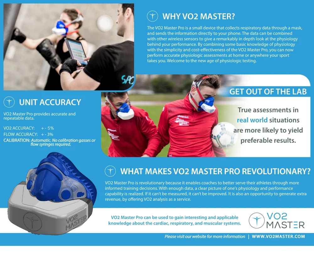 VO2 Master - Texon Corporation